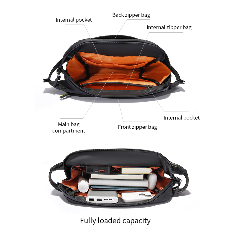 TANGCOOL プレミアム防水スリングバッグ 大容量 盗難 - Cycling Commuter のレビューと価格